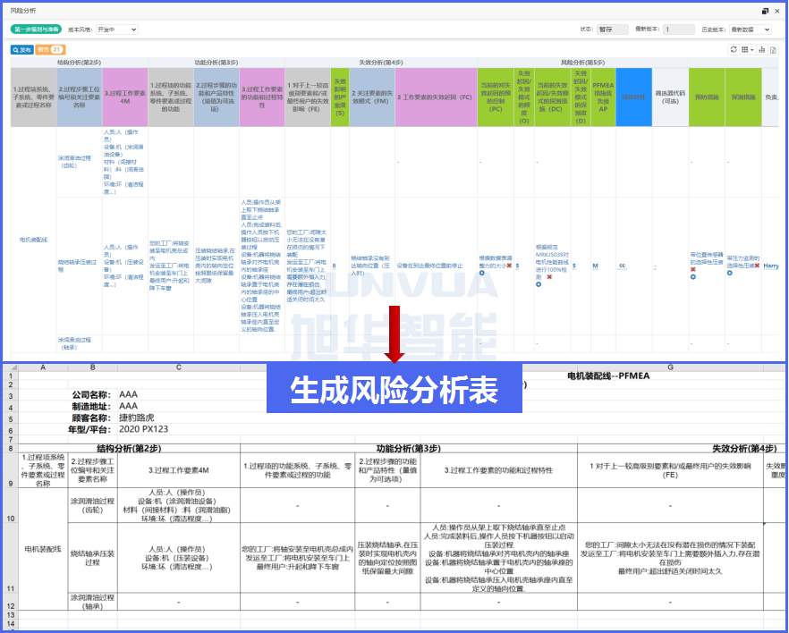 FMEA的文档管理更标准化，规范化