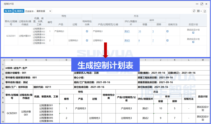 FMEA的文档管理更标准化，规范化