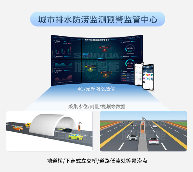 城市防汛守护者：排水防涝综合监管平台