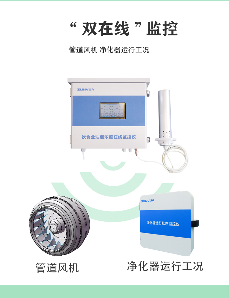 双在线监控